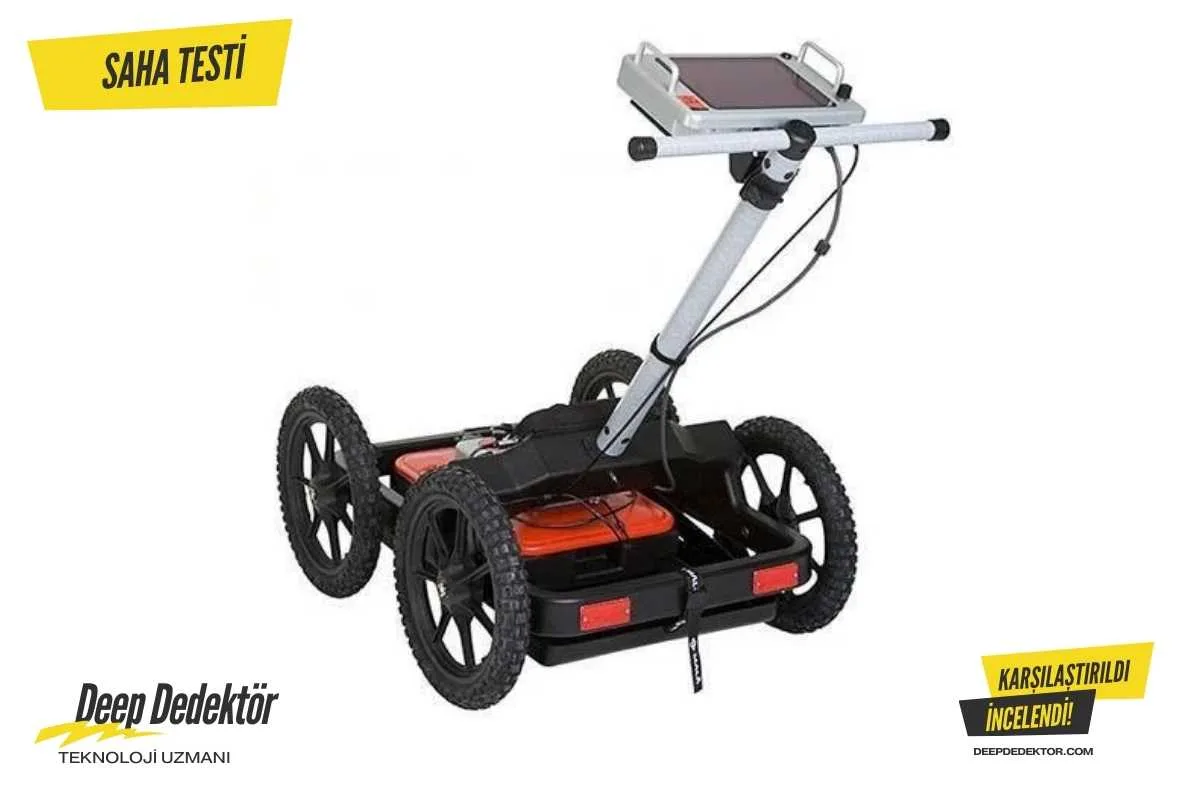 kayseri-mala-easy-locator-widerange